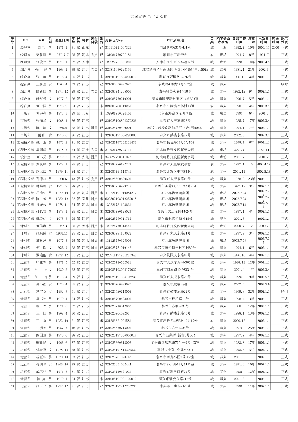 泰兴.xls_第1页