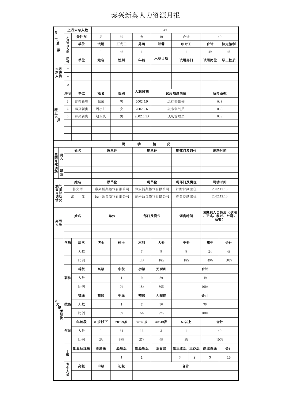 泰兴.xls_第3页