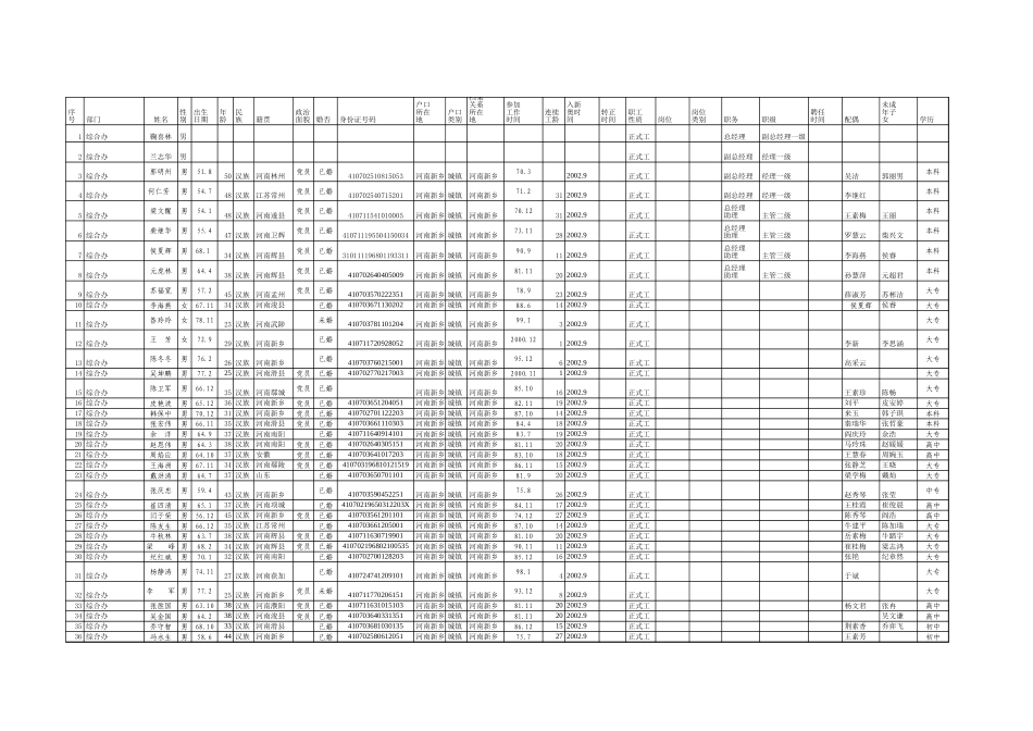 新乡.xls_第1页