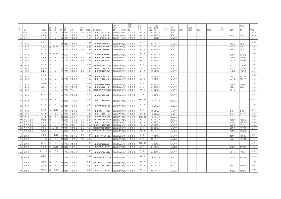 新乡.xls_第2页