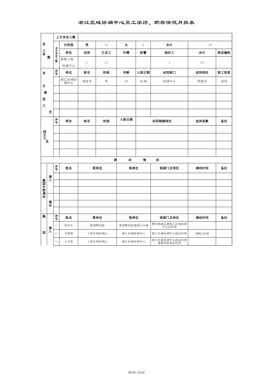 浙江协调中心.xls_第3页