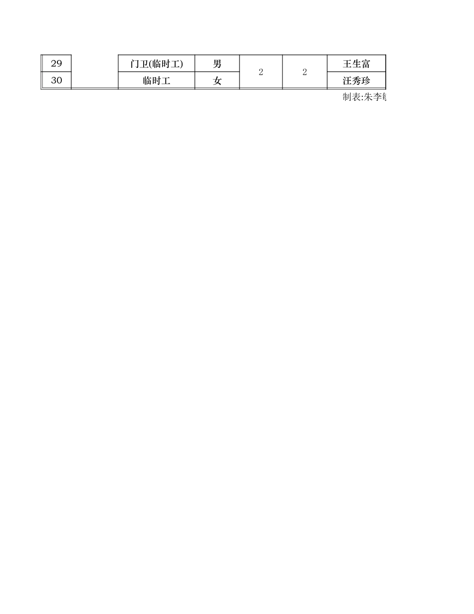 安吉.xls_第2页