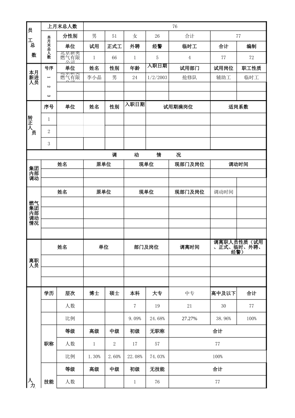 密云.xls_第1页