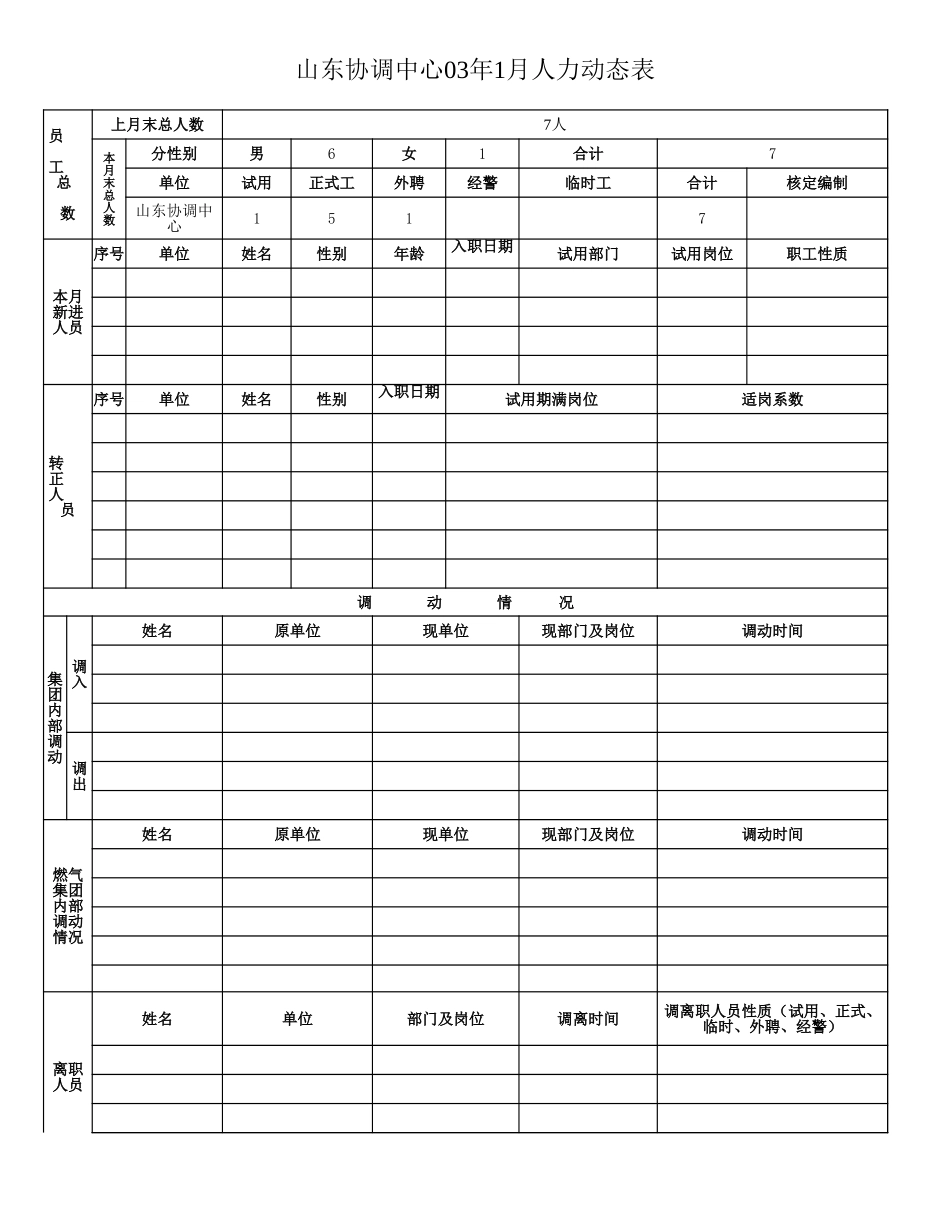 山东.xls_第1页