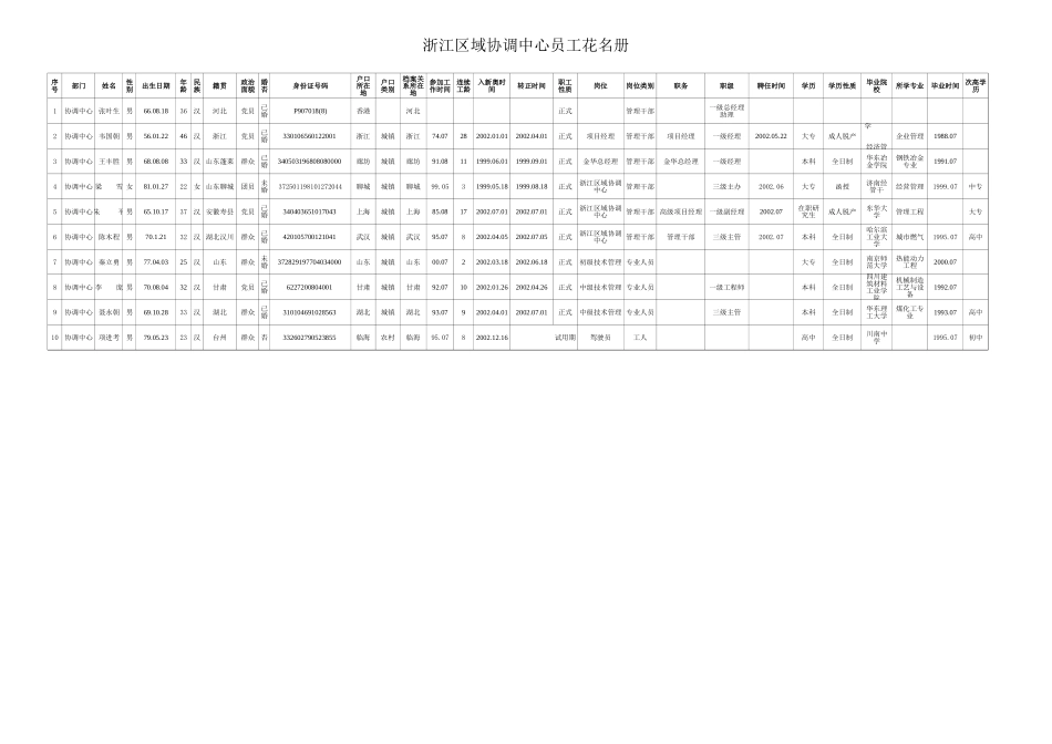 浙江.xls_第1页