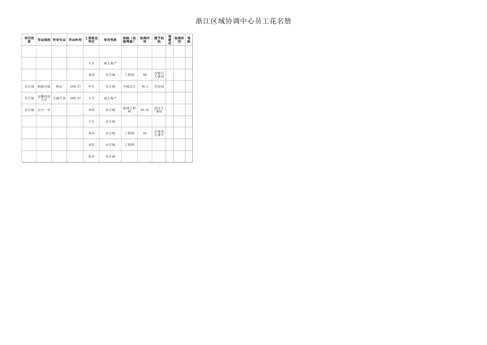 浙江.xls_第2页