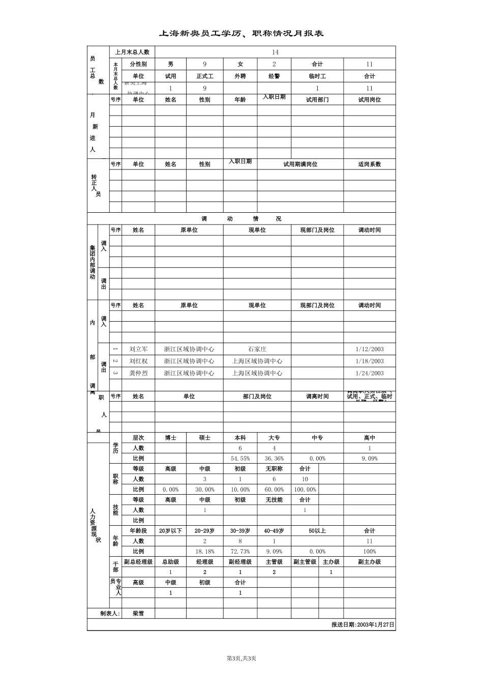 浙江.xls_第3页