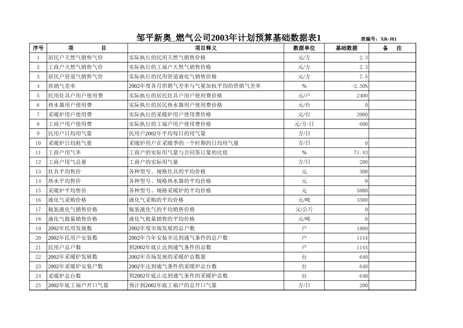 邹平.xls_第1页