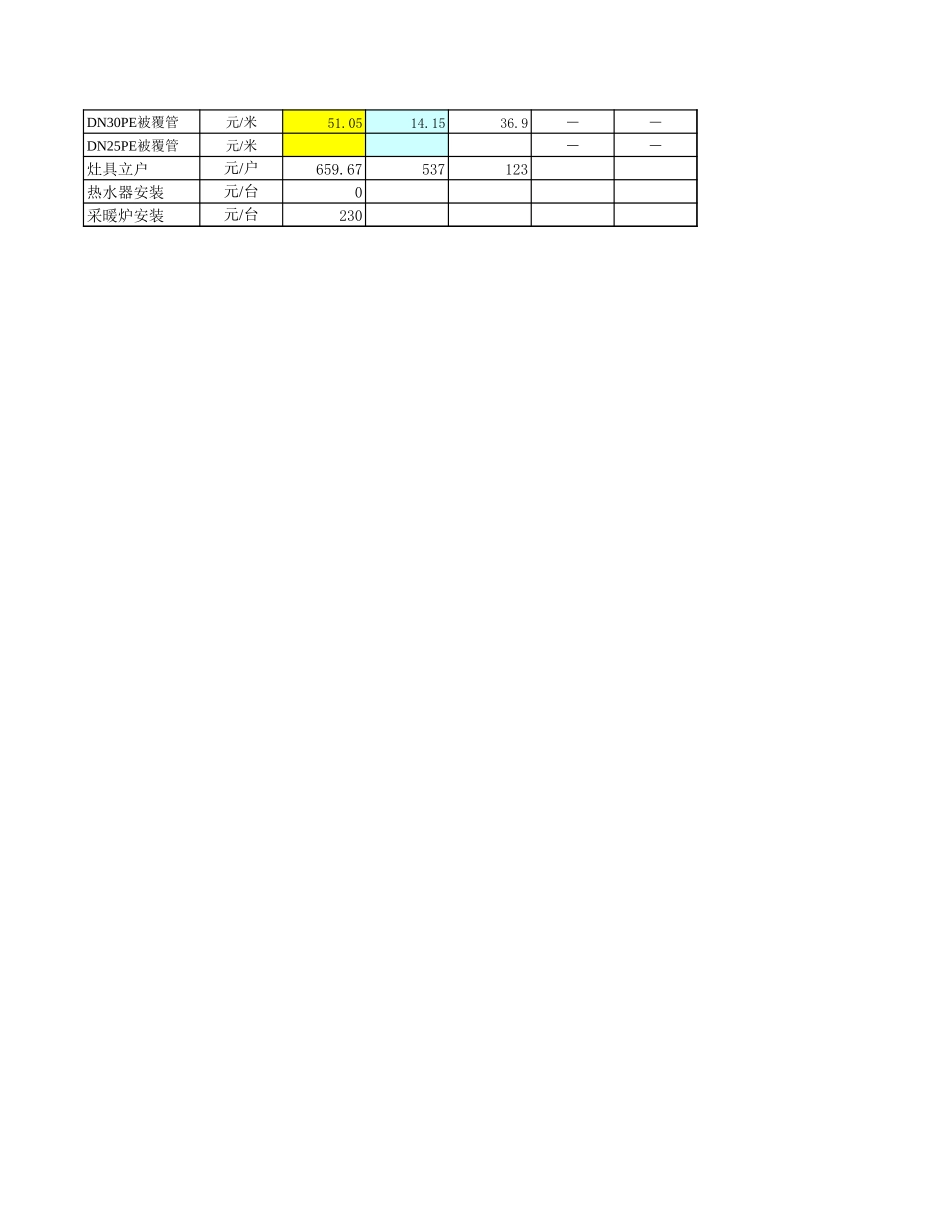 邹平.xls_第3页