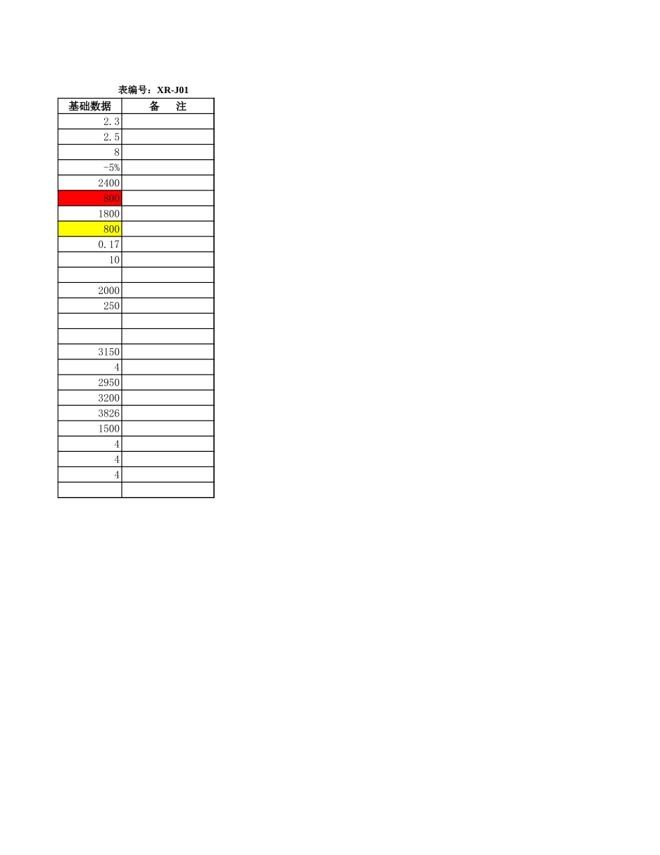 ZHUCHENG.XLS_第2页