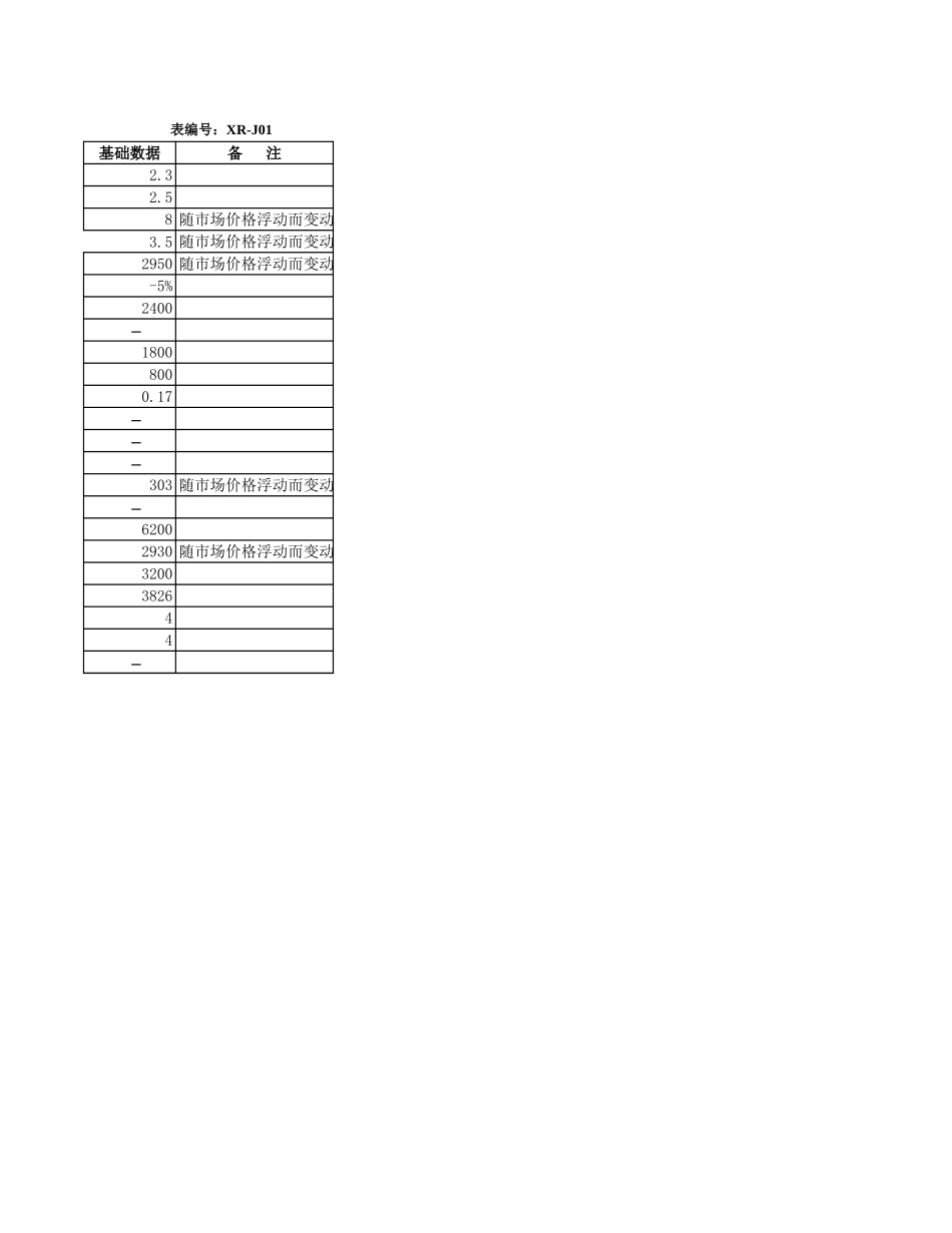 诸城.xls_第2页