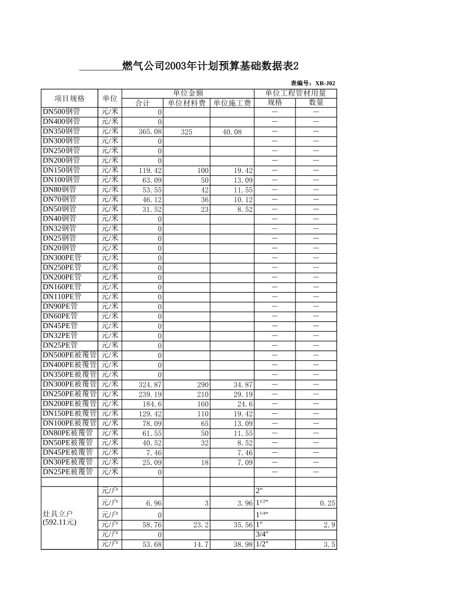 YANTAI.XLS_第3页