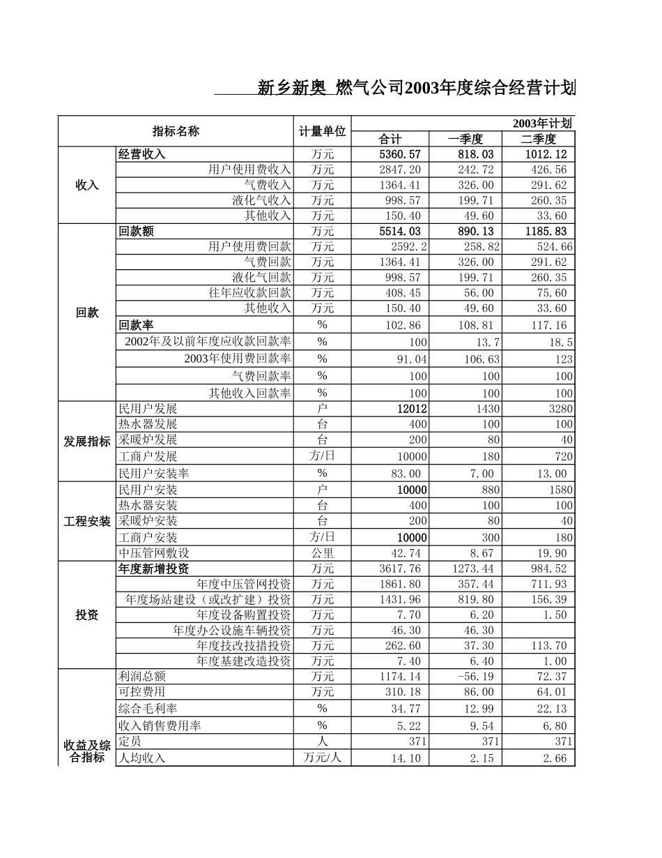 新乡.xls_第1页