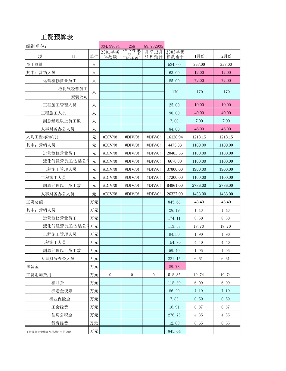 新乡人事终稿.xls_第1页