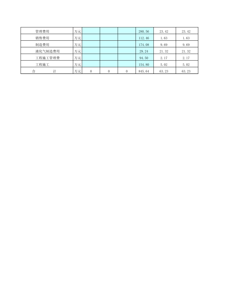 新乡人事终稿.xls_第2页