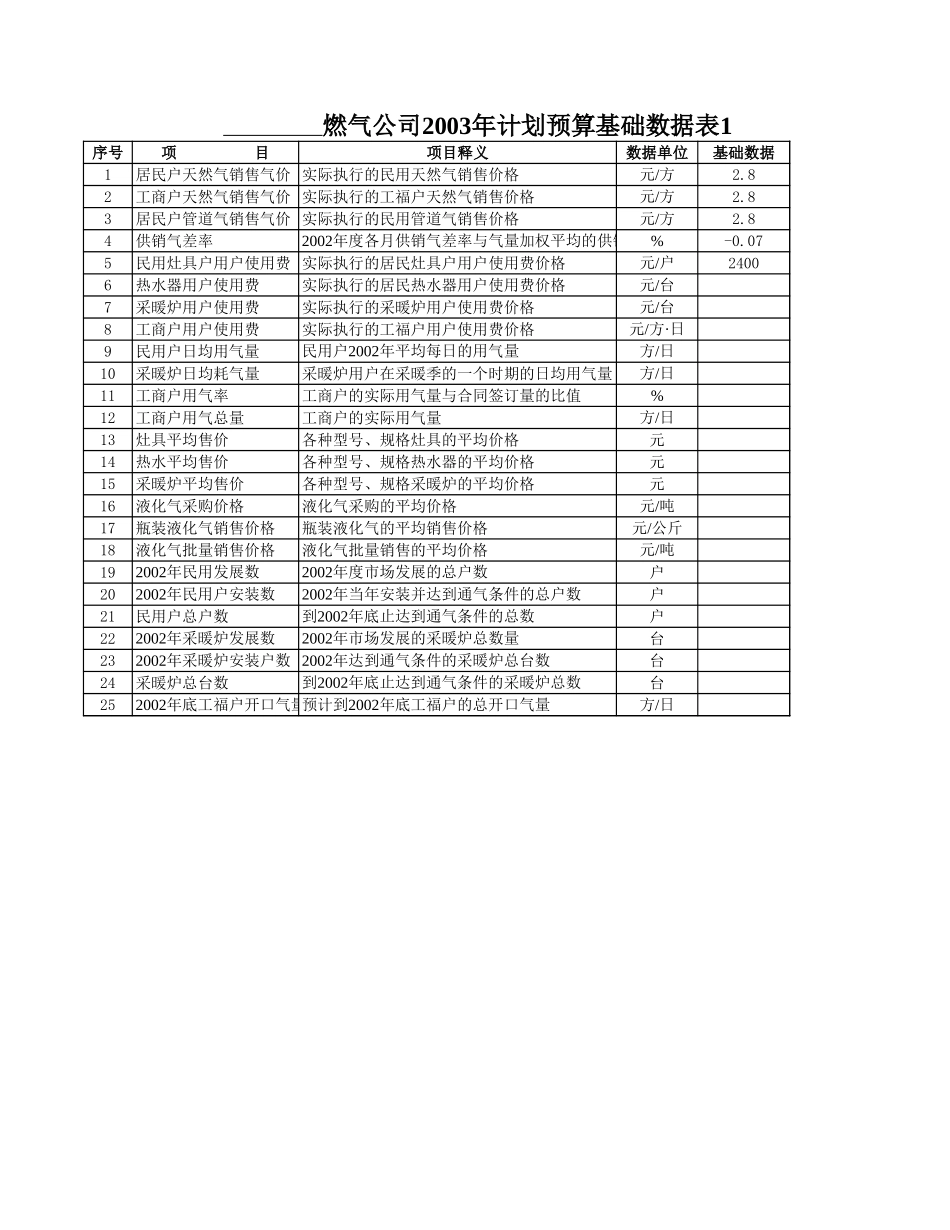 TAIXING.XLS_第1页