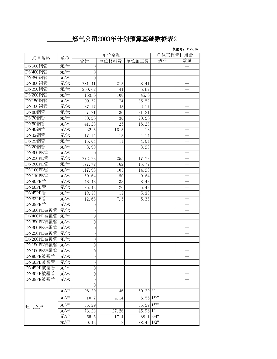 TAIXING.XLS_第3页