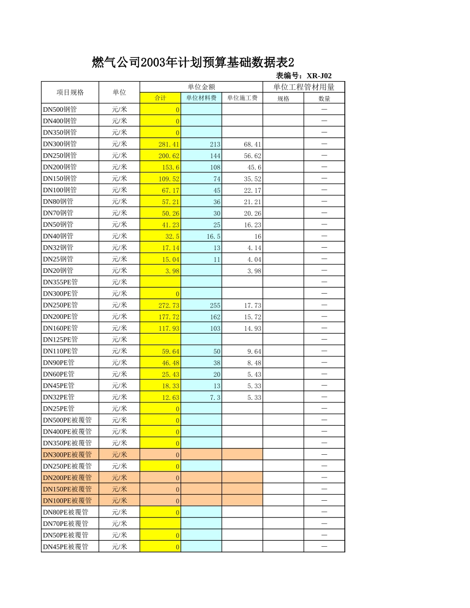 泰兴.xls_第3页