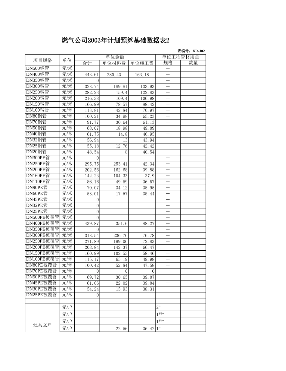 RIZHAO.XLS_第3页