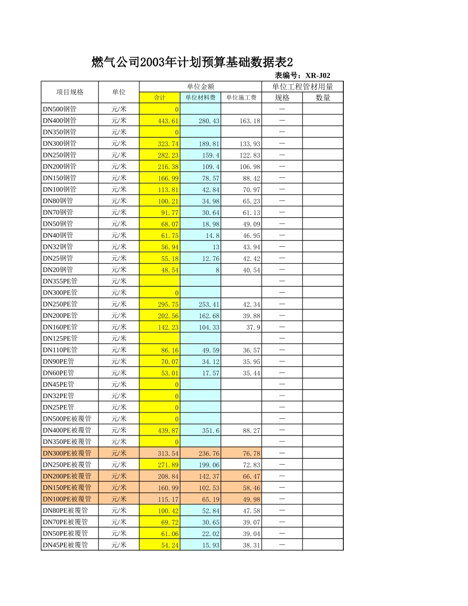 日照.xls_第3页