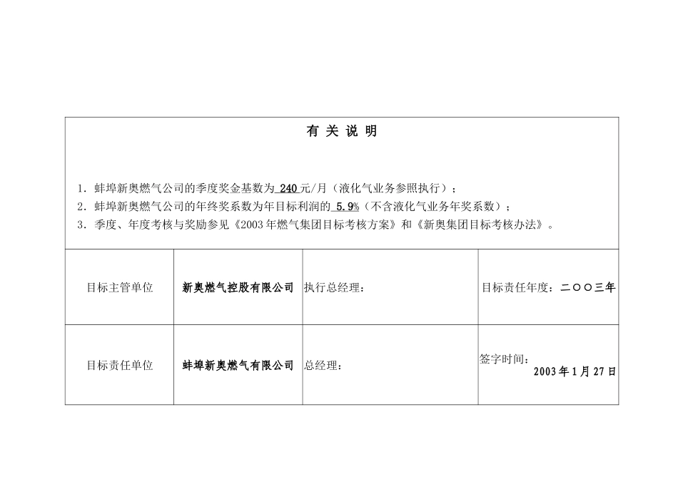 2003年度新奥燃气目标责任书(蚌埠).doc_第3页