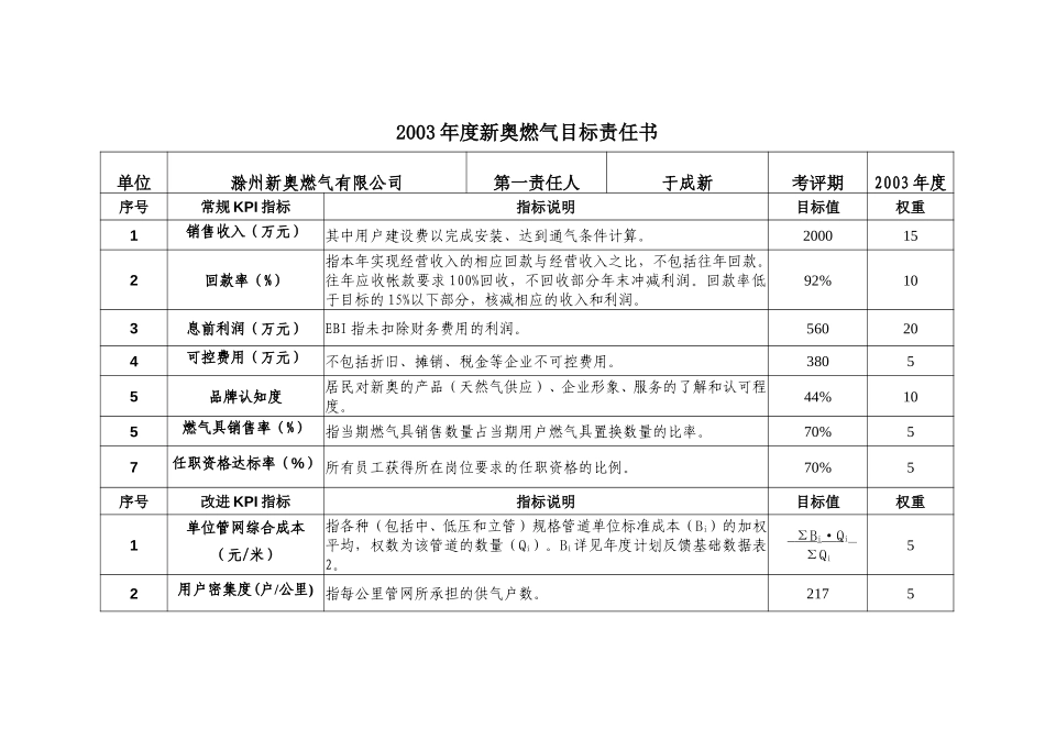 2003年度新奥燃气目标责任书(滁州).doc_第1页