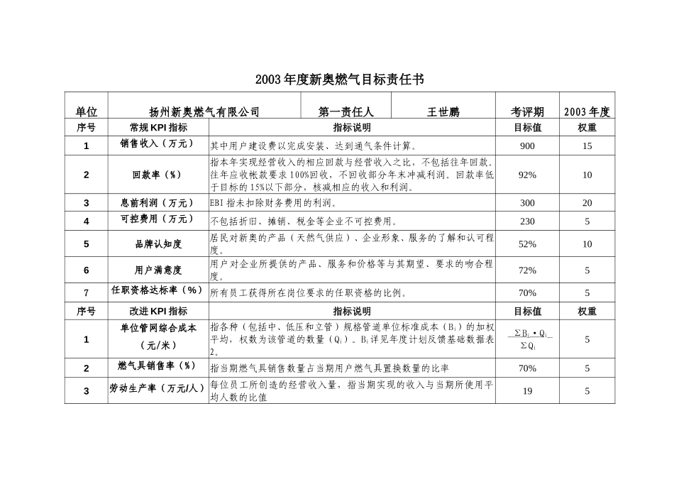 2003年度新奥燃气目标责任书(高邮).doc_第1页