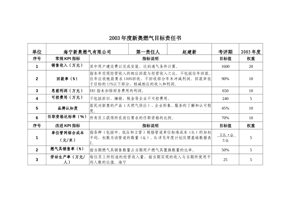 2003年度新奥燃气目标责任书(海宁).doc_第1页