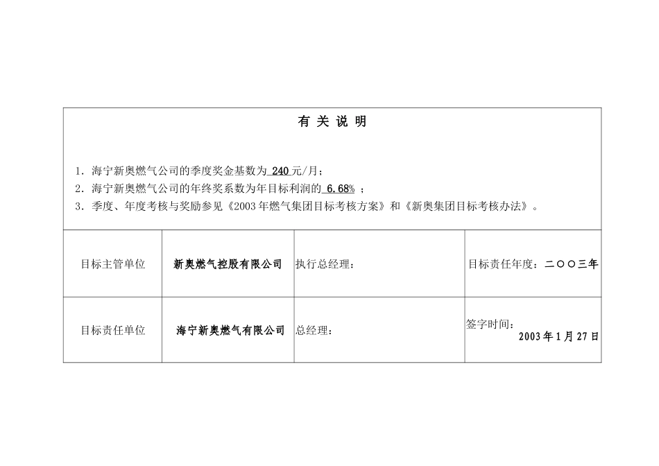 2003年度新奥燃气目标责任书(海宁).doc_第3页