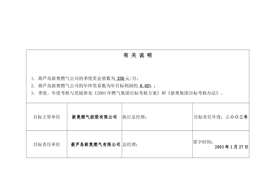 2003年度新奥燃气目标责任书(葫芦岛).doc_第3页