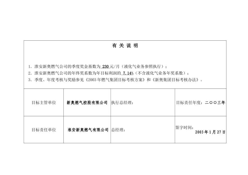 2003年度新奥燃气目标责任书(淮安).doc_第3页
