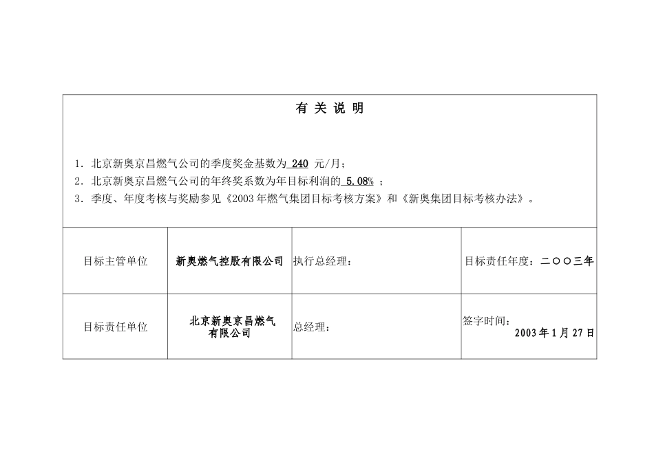 2003年度新奥燃气目标责任书(京昌).doc_第3页