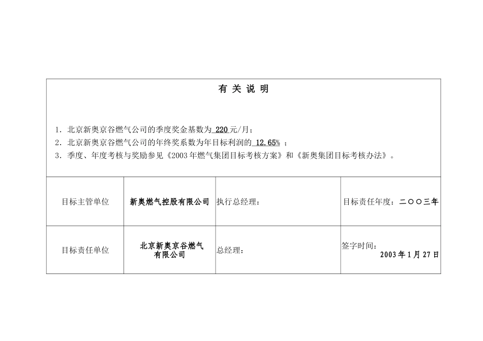2003年度新奥燃气目标责任书(京谷).doc_第3页