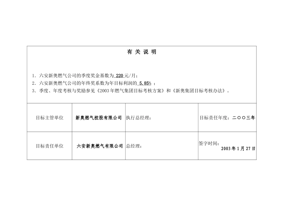 2003年度新奥燃气目标责任书(六安).doc_第3页