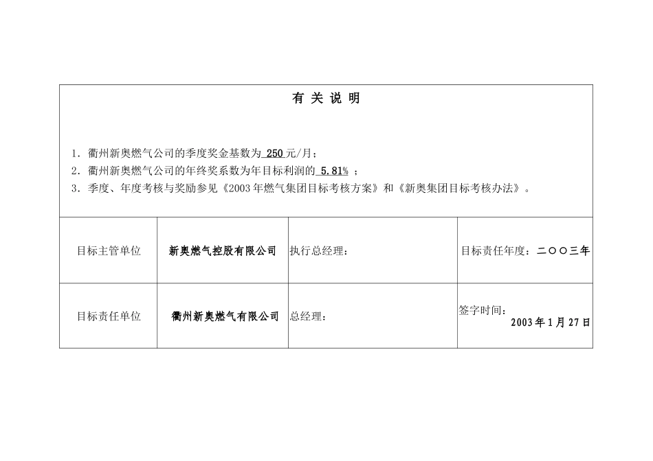 2003年度新奥燃气目标责任书(衢州).doc_第3页