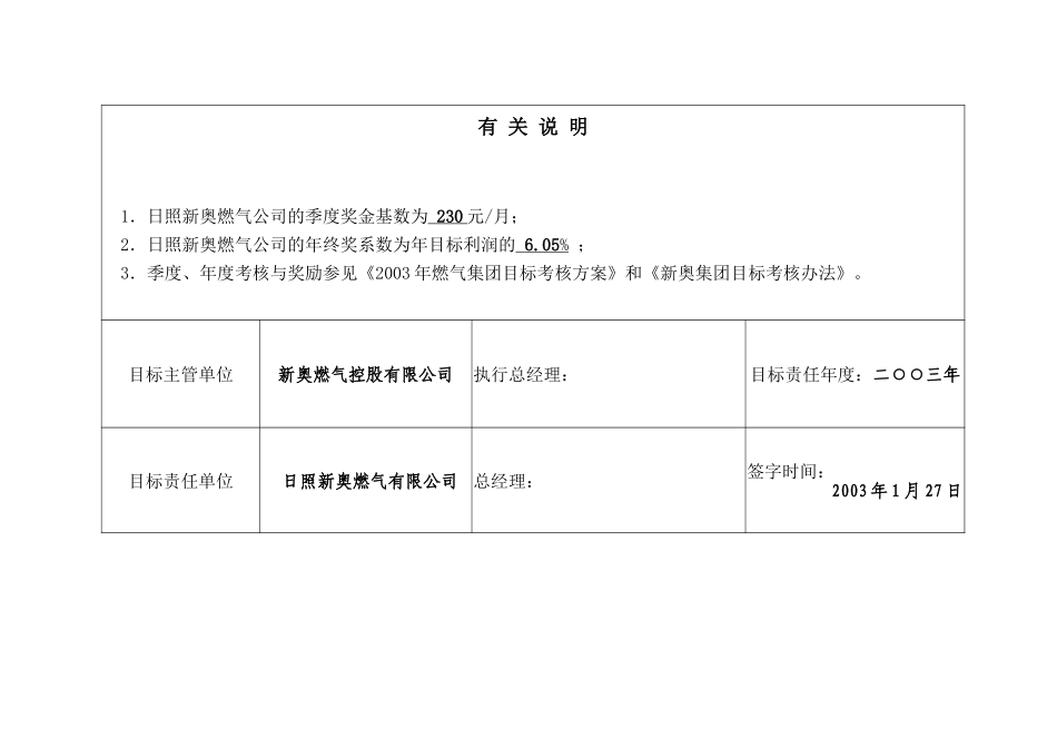 2003年度新奥燃气目标责任书(日照).doc_第3页