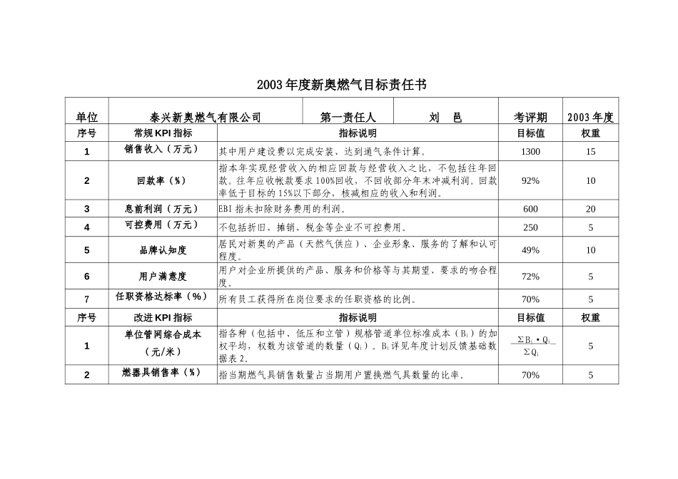 2003年度新奥燃气目标责任书(泰兴).doc_第1页