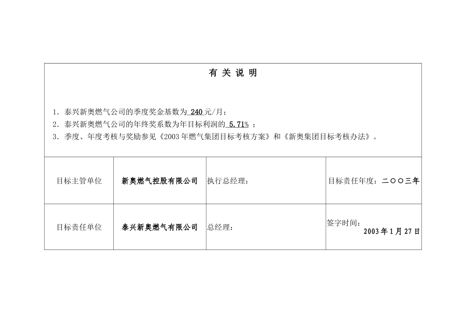 2003年度新奥燃气目标责任书(泰兴).doc_第3页