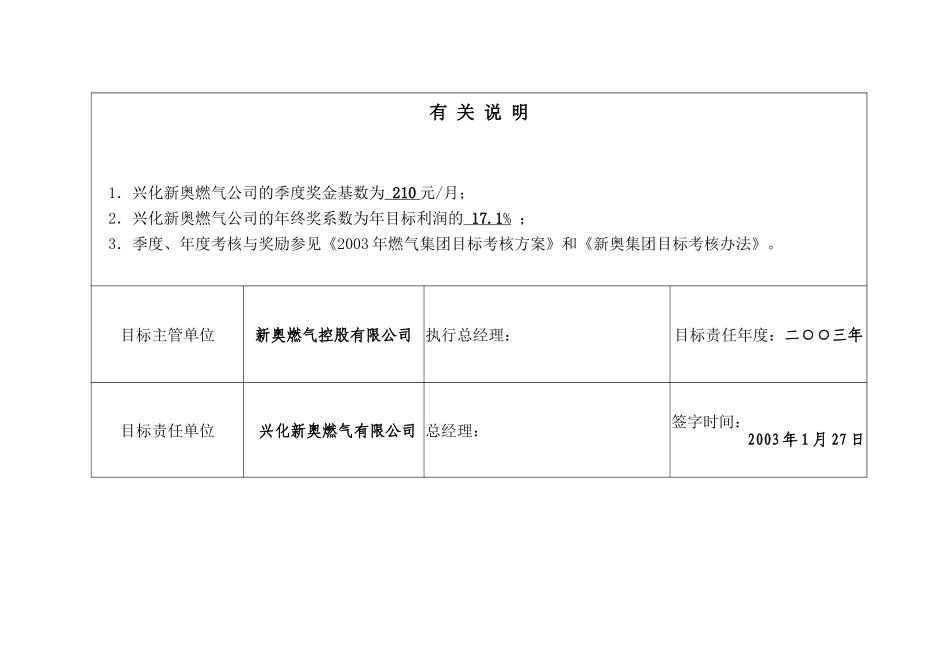 2003年度新奥燃气目标责任书(兴化).doc_第3页