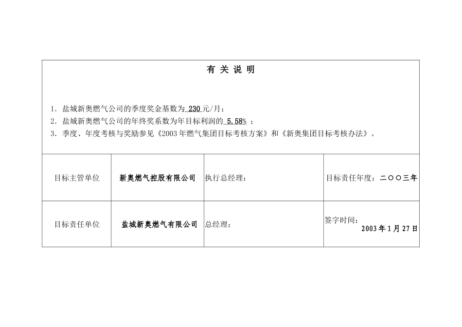 2003年度新奥燃气目标责任书(盐城).doc_第3页