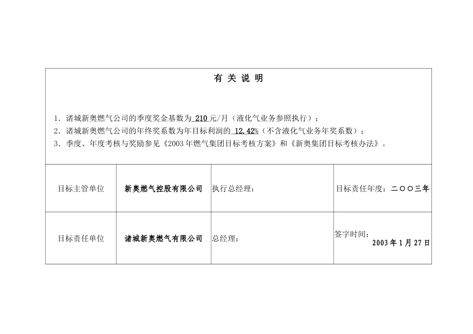 2003年度新奥燃气目标责任书(诸城).doc_第3页