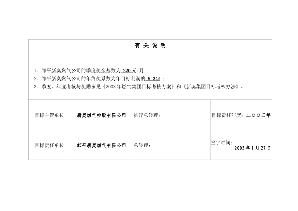 2003年度新奥燃气目标责任书(邹平).doc_第3页