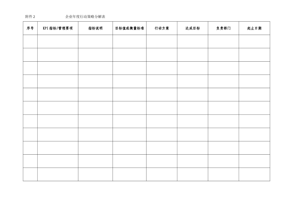 附件1：绩效管理表及其填写说明.doc_第3页