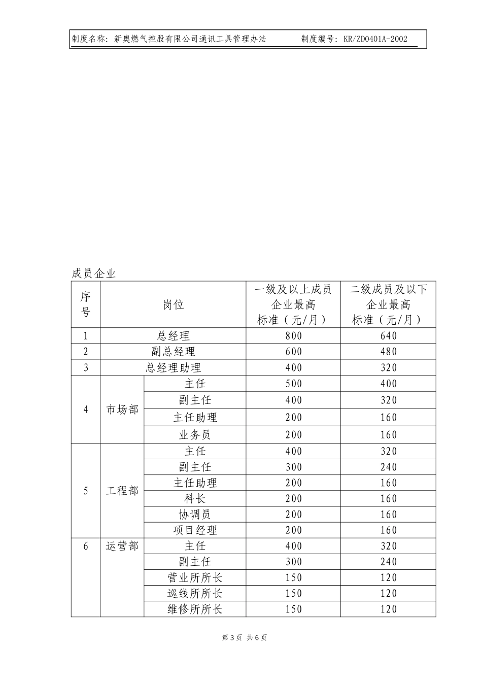 新奥燃气控股有限公司通讯工具管理办法.doc_第3页