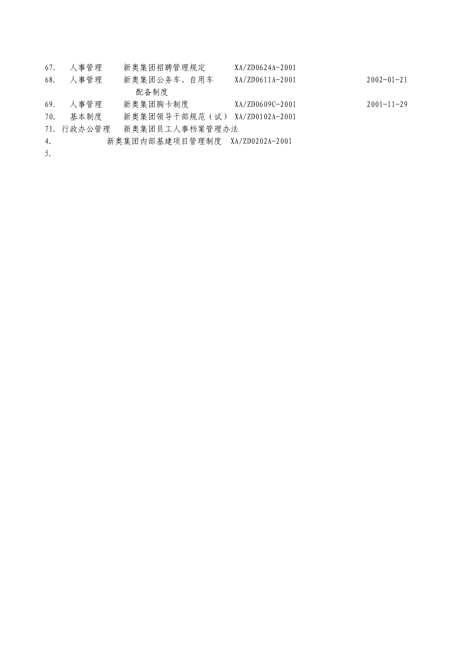 集团公司2002年制度目录.doc_第3页