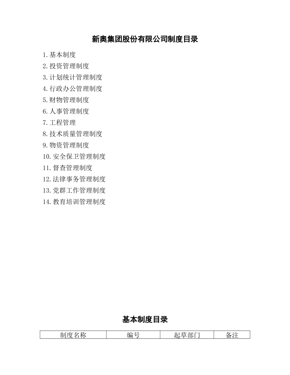 集团公司汇编制度目录.doc_第2页