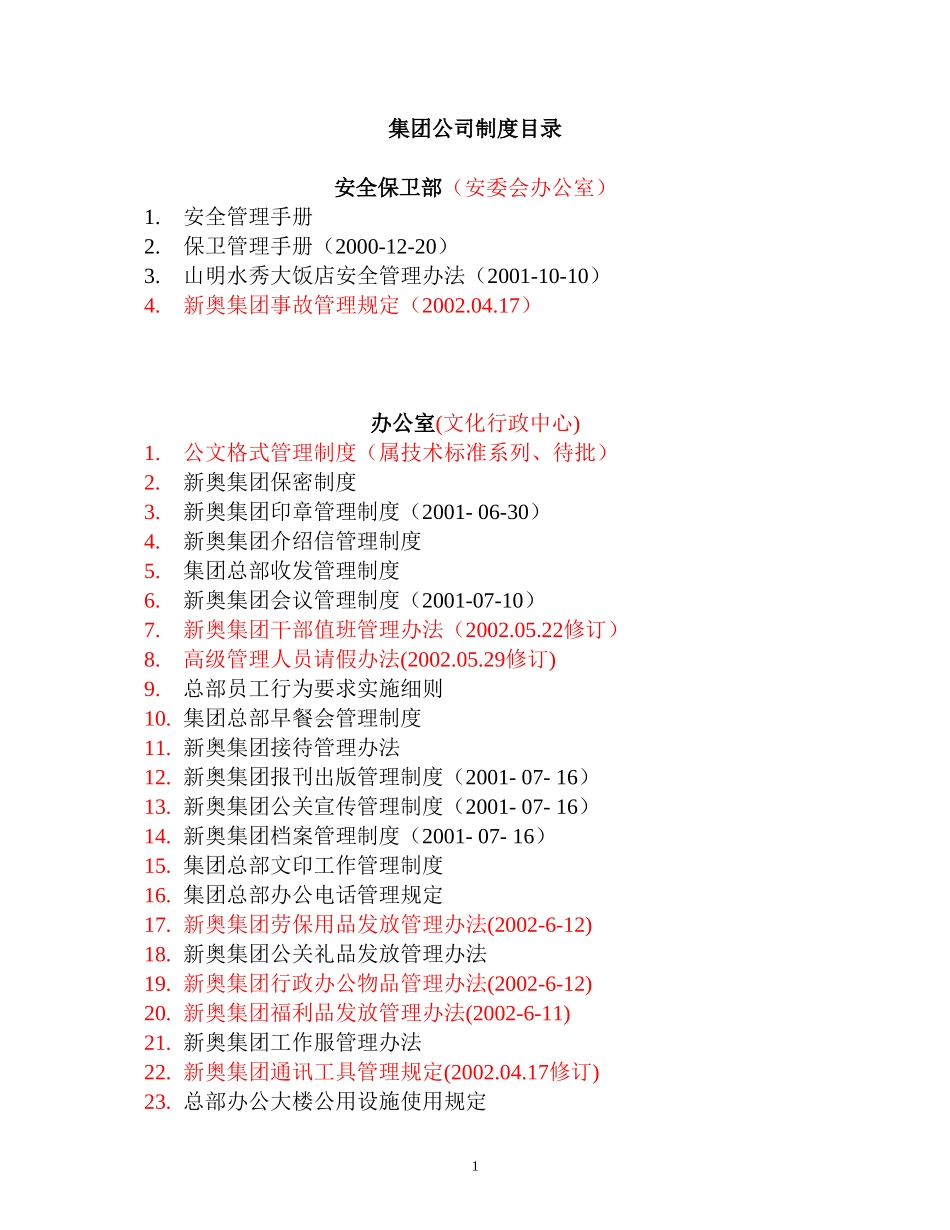 集团公司制度目录.doc_第1页