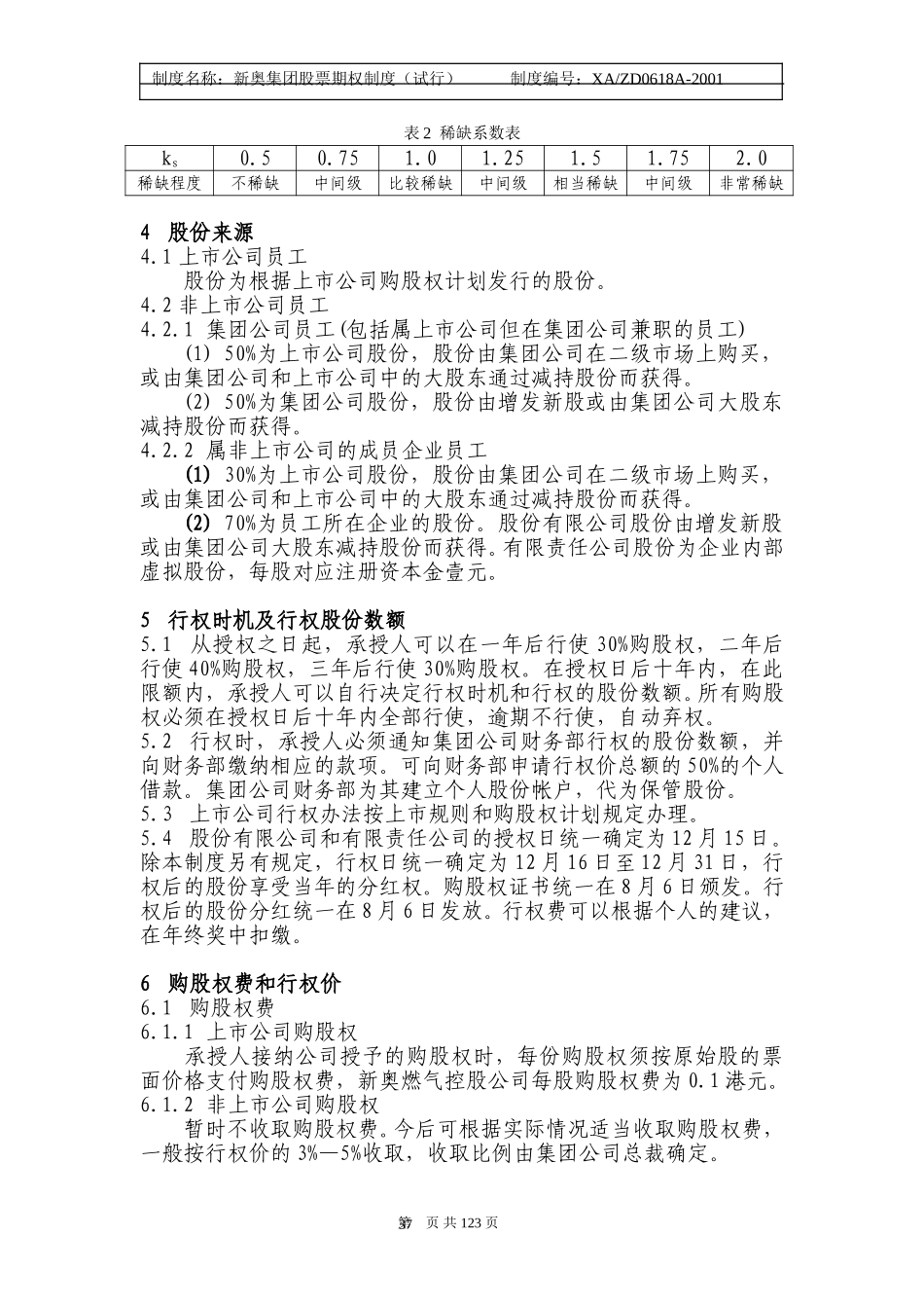 新奥集团股票期权制度（试行）36-41.doc_第2页