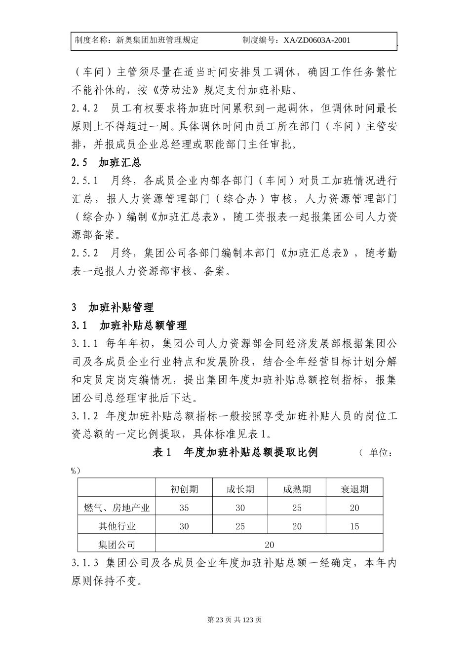新奥集团加班管理规定21-27.doc_第3页