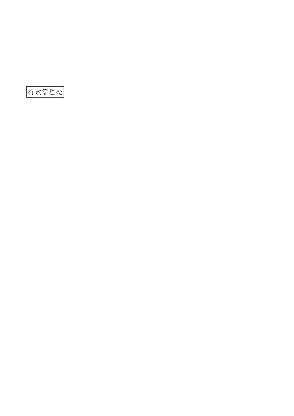 01文件管理制度用图表.xls_第2页